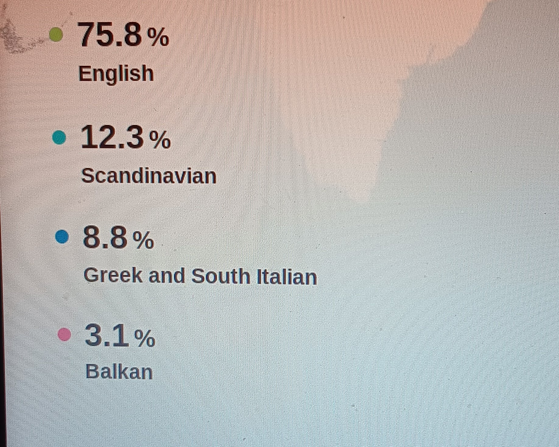 heritage DNA testing ancestry DNA results discovering roots family heritage ancestry journey Viking heritage Greek ancestry DNA test for heritage